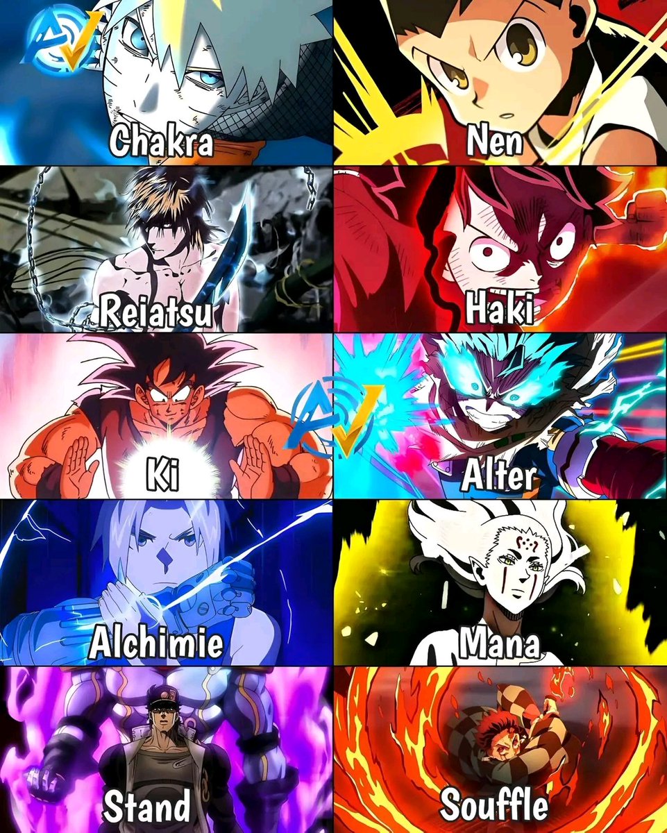 dbs_10_10's tweet photo. What's the best power system in anime? 🤔 https://t.co/UFOjceCQv6