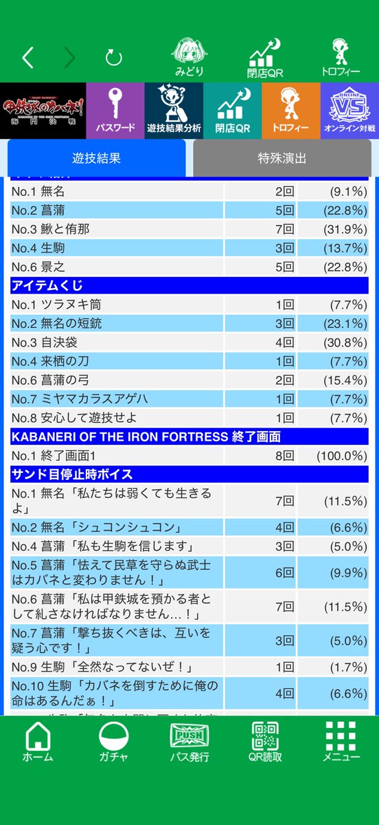 Chelumi135's tweet photo. 高設定示唆強は下でもでるのは聞いたことあるけど、さすがに2回出たら456でいいよな？？？
CZゴミだから捨てたけど
-6.5k https://t.co/1sF9nQBot7