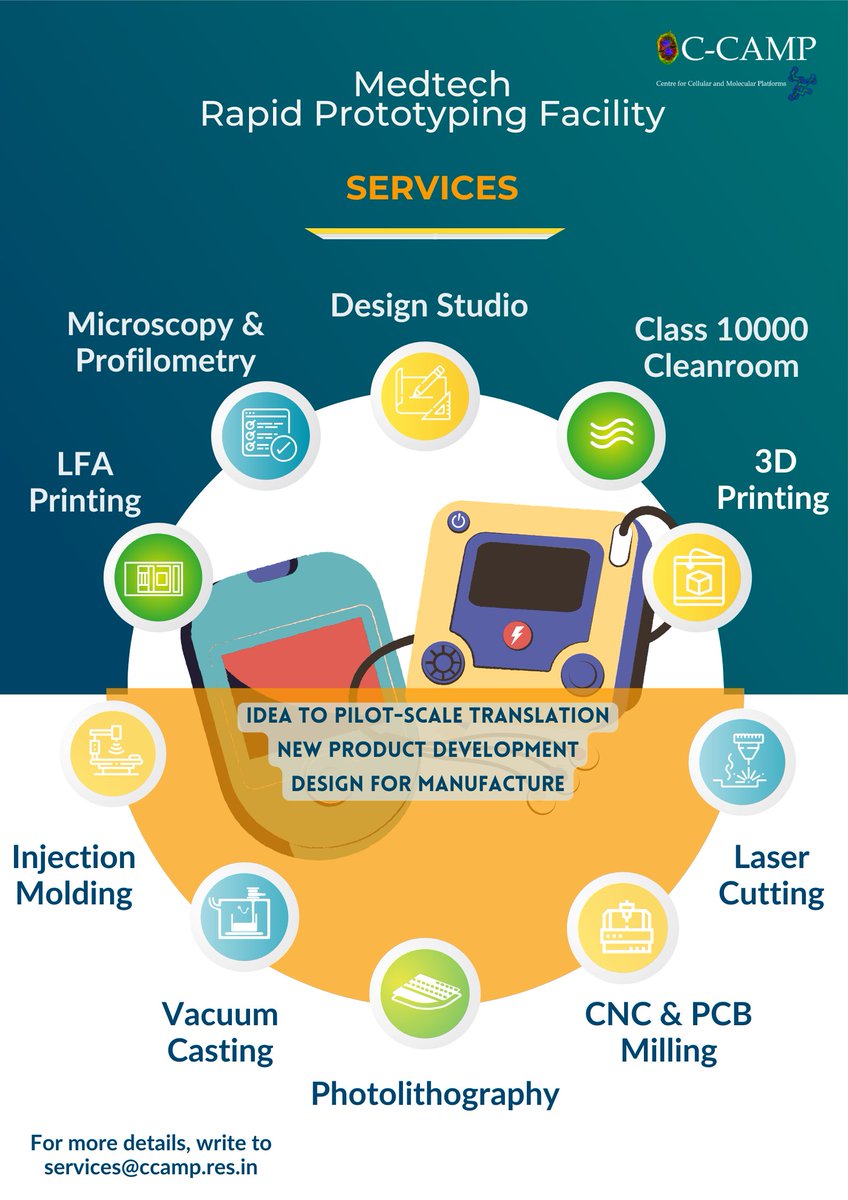 CCAMP_India's tweet photo. CCAMP @BLiSC_India offers access to world-class Technology Platforms!   

We invite researchers from across the globe to utilise our Medtech Rapid Prototyping for Microfabrication and Microfluidics! 

We offer design and technological expertise for rapid conversion of an idea into a product.   

We provide solutions from ideation to pilot scale under one roof with microfluidic flow and imaging testing capabilities.      

Equipment and capabilities include:   
🔺Holistic Design Studio for Medtech Devices,    
🔺Laser Cutting,  
🔺Vacuum Casting
🔺Class 10000 cleanroom 
and much more!    📷

Discover all our services at 🔗https://t.co/uw0kojnp1D

✉️Contact us:  services[at]ccamp[dot]res[dot]in,  microfab[at]ccamp[dot]res[dot]in

@Taslimarif_IND @DBTIndia @IndiaDST @BIRAC_2012 @NCBS_Bangalore @DBT_inStem @TIGS_India