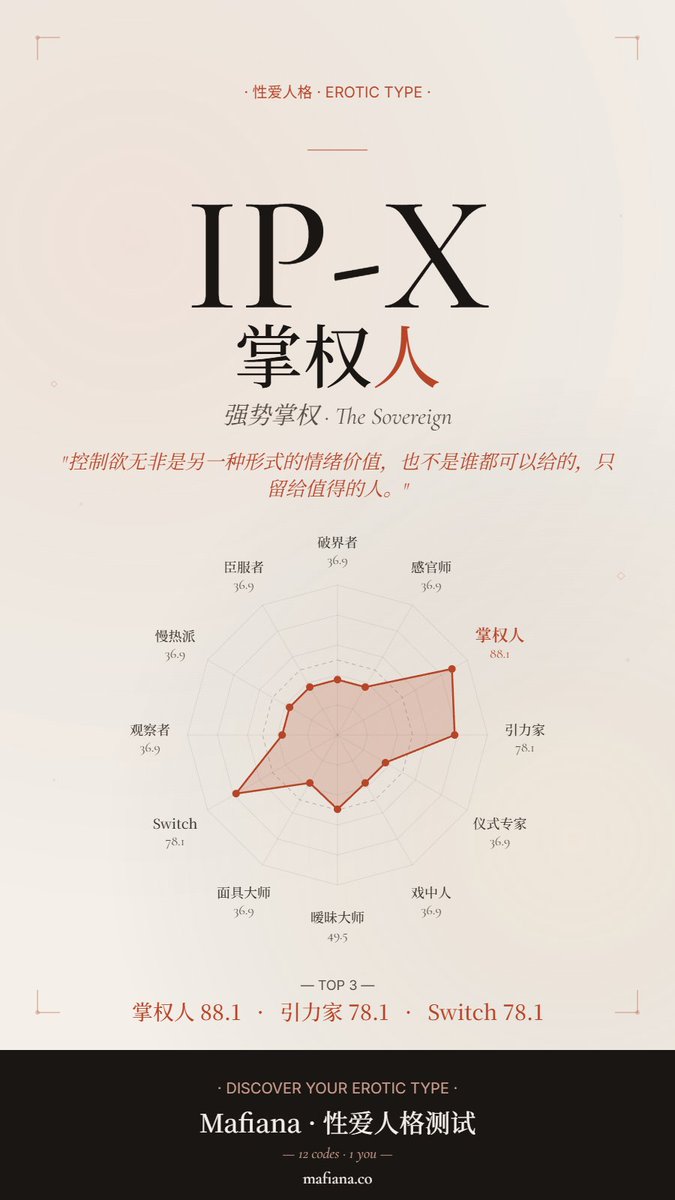 Zhang_Sorry's tweet photo. 哦豁 https://t.co/Fc2Q0l1mu2