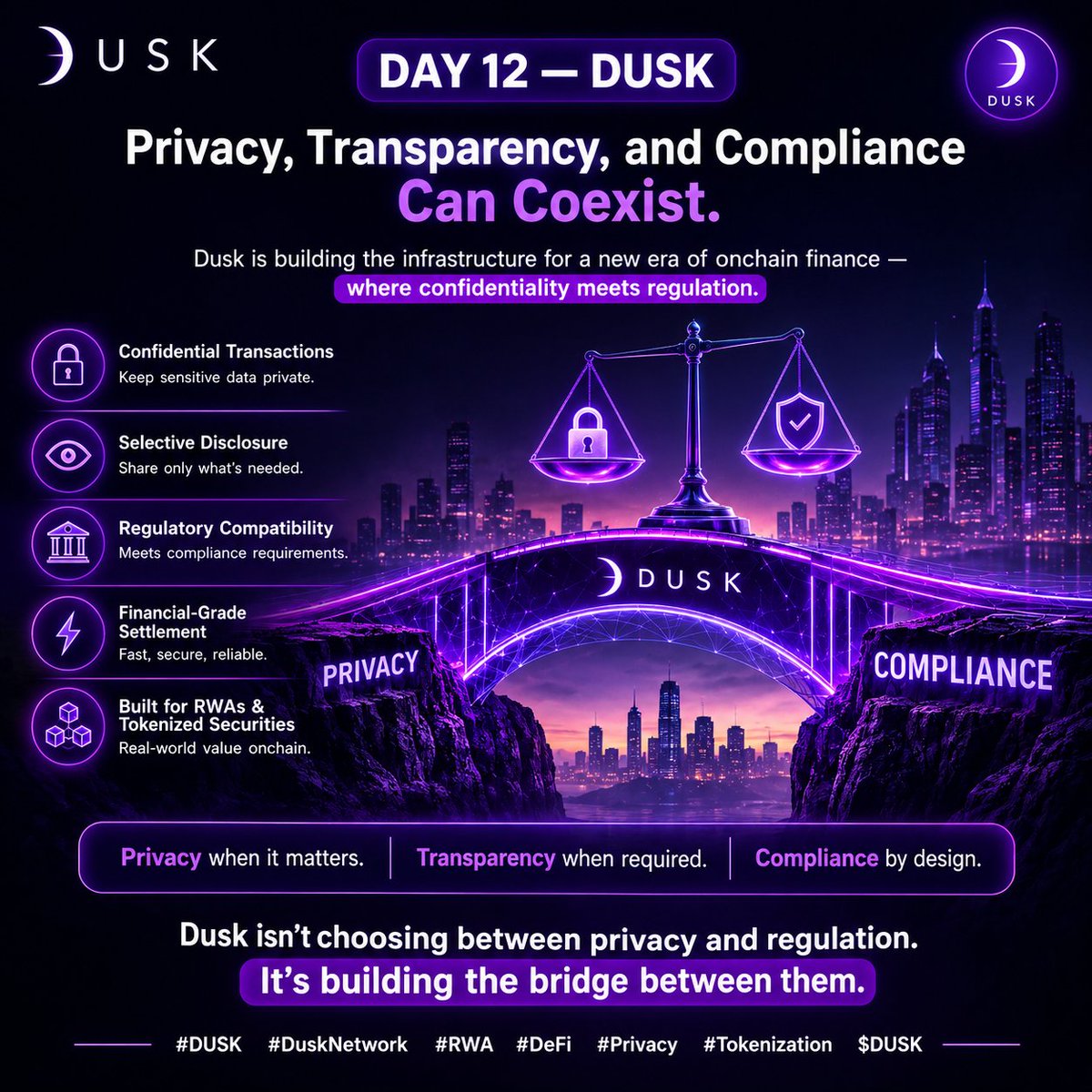 annaya4636's tweet photo. Privacy. Transparency. Compliance.
Dusk is building infrastructure where all three can coexist.
Confidential transactions
Selective disclosure
Financial-grade settlement
Built for RWAs
Privacy when it matters.
Compliance when required.
$DUSK
 #DUSK #RWA #DeFi 
@DuskFoundation https://t.co/ptvWxAjcAc