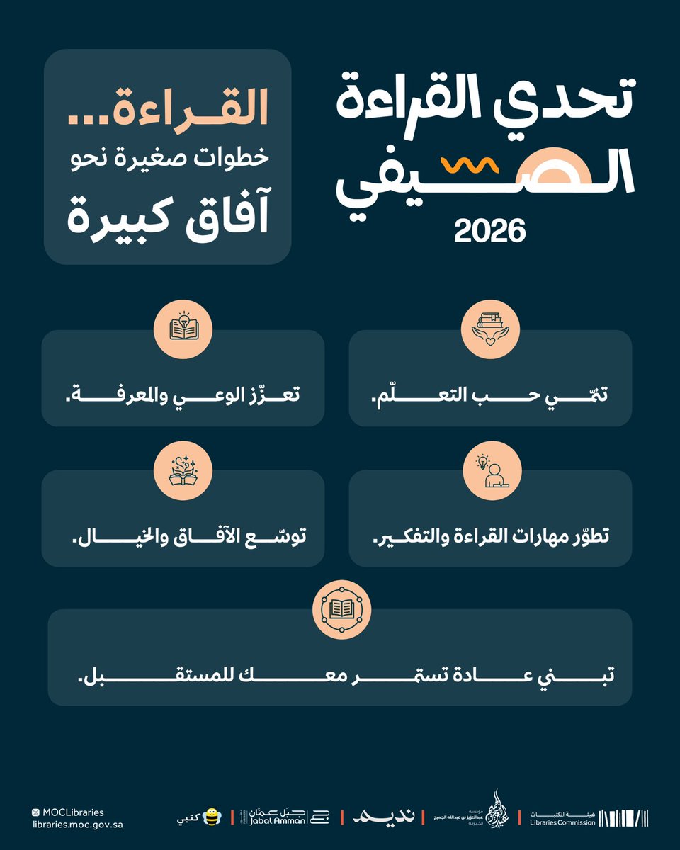 MOCLibraries's tweet photo. انضم إلى #تحدي_القراءة_الصيفي 2026، واستمتع برحلة مليئة بالتعلم ✨📖

للتسجيل 🔗
https://t.co/sW8H5NuJKI

#هيئة_المكتبات https://t.co/KY0iaWaxBE