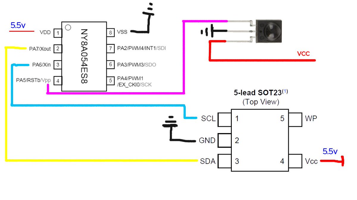 cr3ghost's tweet photo. If you're into reverse engineering, Windows internals or anti-cheat research, @cra0_net 's blog is one of those archives you can lose an entire weekend in.

Years of reversing games, engines and protection systems:

• IDA tooling + function signature preservation
• Windows kernel debugging with WinDbg/KDNET
• Source 2 reversing
• VAC / VAC3 / VAC Live
• Code integrity + DLL verification
• Byfron Hyperion anti-tamper
• BattlEye + Windows loader internals
• Anti-debugging
• File formats, game engines and asset formats
• Hardware reversing

Some particularly good rabbit holes:

VAC3 / Valve false-positive research:
https://t.co/bUpoZM6m63

CS2 Code Integrity, VAC, VACnet + VAC Live:
https://t.co/u3mIYXXWys

Byfron Hyperion Anti-Tamper:
https://t.co/9wWJL6yhHP

BattlEye + ntdll loader internals:
https://t.co/BPqXssv8Z8

Preserving RE work across binary updates with IDA:
https://t.co/eRbl4qy4yM

Windows kernel debugging Part 1:
https://t.co/U3Bk2BTcHz

Windows kernel debugging Part 2 / KDNET:
https://t.co/6psxnHEutJ

Full archive:
https://t.co/muc0iXWbaS

Game hacking is often just reverse engineering with a different objective.

Anti-cheat research in particular sits right at the intersection of RE, Windows internals, anti-tamper, detection engineering and systems security.
Old and new, there's a lot of gold in this archive.

#ReverseEngineering #WindowsInternals #InfoSec