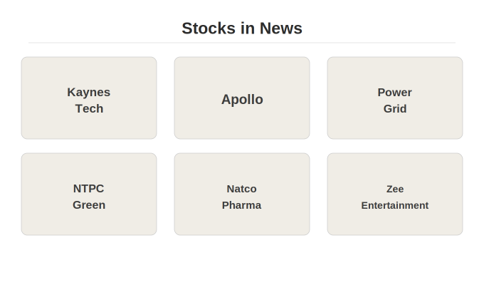 20kgup's tweet photo. Every morning I spend 1 hour reading market news. So you don't have to.                            

Sharing the 6 stocks that are making headlines before markets open today 

Kaynes Tech, Apollo, Power Grid, NTPC Green, Natco Pharma, Zee entertainment    

A thread 🧵- https://t.co/EttzD92BfF