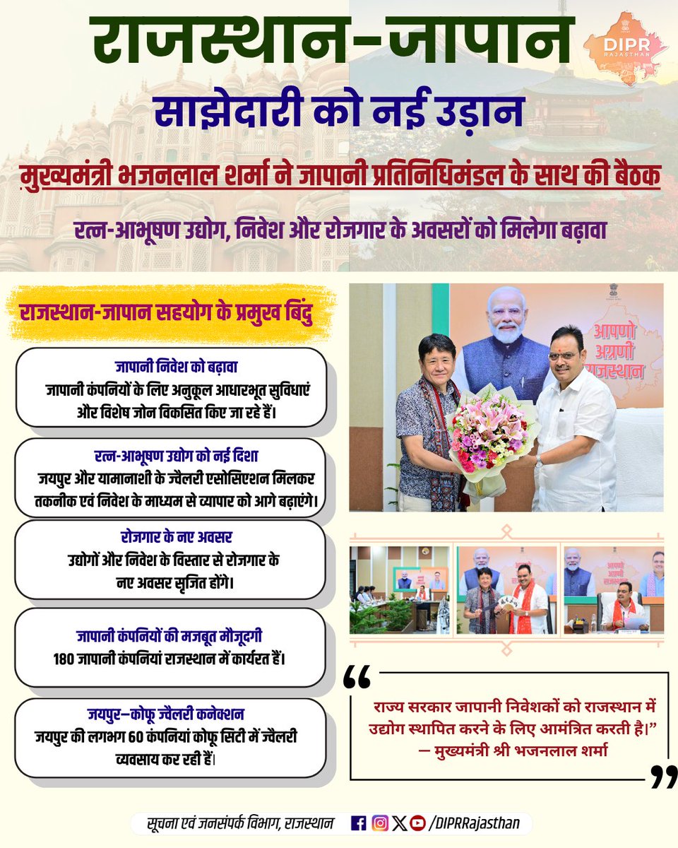DIPRRajasthan's tweet photo. निवेशकों की पहली पसंद बना राजस्थान...

180 जापानी कंपनियों की मौजूदगी और जयपुर-कोफू की ज्वैलरी साझेदारी से मजबूत होते राजस्थान के वैश्विक कारोबारी रिश्ते.. 

राजस्थान की हर नई पहल, हर नवाचार और हर जनकल्याणकारी योजनाओं की जानकारी के लिए फॉलो करें
@DIPRRajasthan  

@BhajanlalBjp
@KumariDiya
@DrPremBairwa
@RajCMO
@RajGovOfficial 

#RisingRajasthan #InvestInRajasthan #RajasthanNews #japanrajasthan #jewelleryhub #DIPRRajasthan #आपणो_अग्रणी_राजस्थान