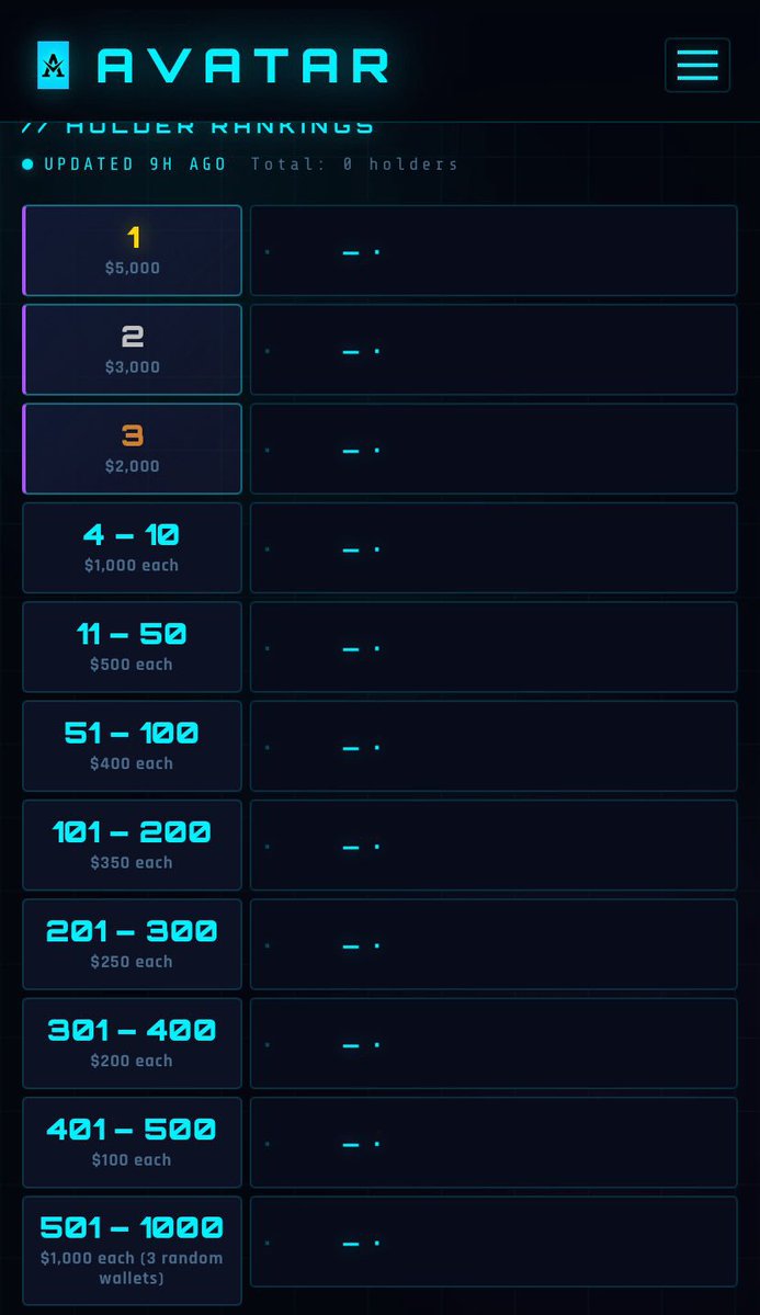 ClintonX__'s tweet photo. AVATAR
🔥 Fire
💧 Water
🌪️ Air
🪨 Earth 

$150K. 5,000 Avatarrs. One playable universe.

Every Avatarr is a fully playable character with PvP duels, live SOL bidding and monthly airdrops.

This isn’t just another NFT collection. It’s a game.

@AvatarArtGames
#Avatarr #GameFi https://t.co/6N9YJMCxlh
