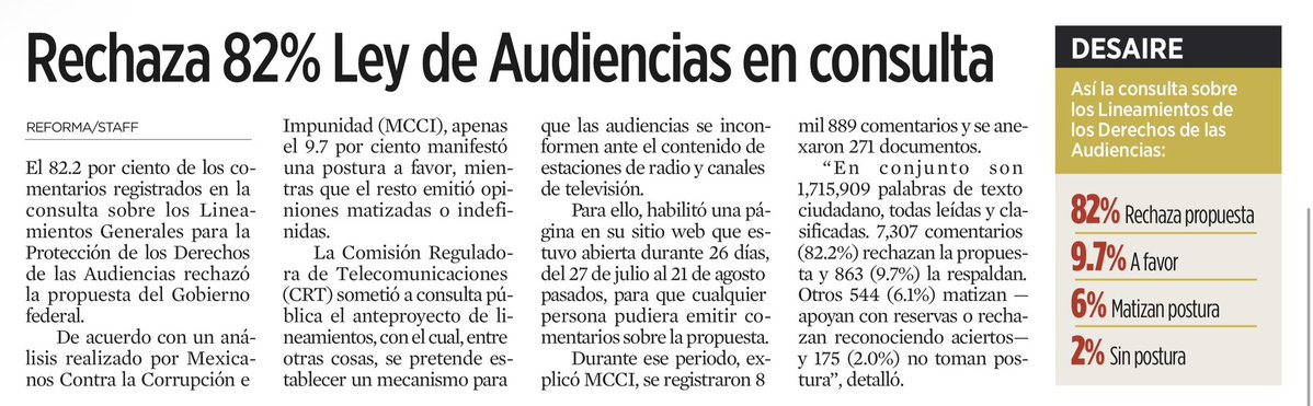 JoseMarioMX's tweet photo. El dato es demoledor: 82.2% de quienes participaron en la consulta sobre los Lineamientos de Audiencias rechazó la propuesta. No porque estén contra los derechos de las audiencias, sino porque entendieron el verdadero riesgo: que el Estado termine decidiendo qué información es “falsa”, qué está “descontextualizado” y cuándo un medio cruzó la línea.

La discusión ya no es si debe existir derecho de réplica, defensorías o reglas contra la publicidad encubierta. Claro que sí. La discusión es otra: ¿queremos entregarle a un órgano del Ejecutivo la facultad de vigilar contenidos, interpretarlos y eventualmente sancionarlos? La censura del siglo XXI no necesita prohibir una nota; basta con lograr que el periodista piense dos veces antes de publicarla.

Y ahora viene la prueba más importante. La CRT abrió una consulta para escuchar a las audiencias. Las audiencias hablaron. Si después de 8,889 comentarios, documentos técnicos y propuestas concretas el proyecto sale prácticamente igual, el mensaje será brutal: “participen, los escuchamos”… siempre y cuando estén de acuerdo. Ahí ya no estaríamos discutiendo sólo libertad de expresión. Estaríamos discutiendo qué entiende este Gobierno por democracia.
