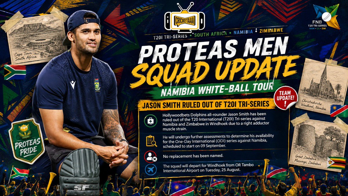 IndianSportFan's tweet photo. Proteas Squad Update 🇿🇦
Jason Smith has been ruled out of the upcoming T20I tri-series in Namibia after suffering a right adductor muscle strain.
South Africa will face Namibia and Zimbabwe in the tri-series, beginning August 28 in Windhoek.
#Proteas #SAvNAM #SAvZIM #Cricket #T20I #Namibia #JasonSmith #SouthAfrica #CricketNews