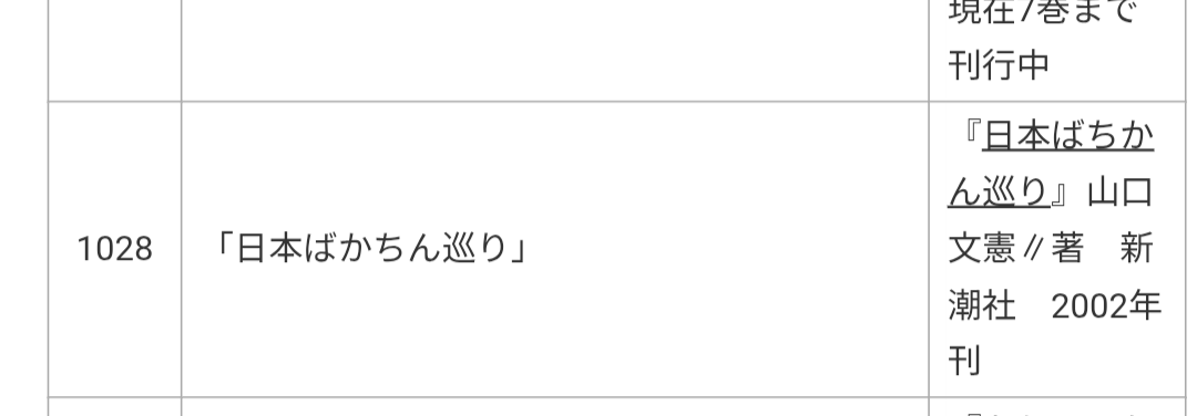 ane_P_sabakan's tweet photo. @Fukui_Pref_Lib 個人的フィーバーゾーン https://t.co/ZdYSXZIjVn