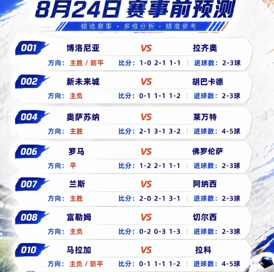 qsty58's tweet photo. 8月24赛事前预测  老哥们要不要跟一跟？ https://t.co/XQoHPOpg1h