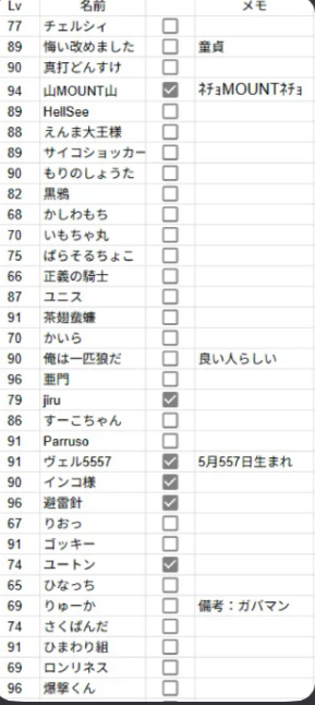 sinsin7895's tweet photo. いい大人を演じているふぃのさんが女性に対してガバマンって書いたスプシを承認してるなんて心外です。こわい

#ヴァンピール https://t.co/GEBUNx5OUO
