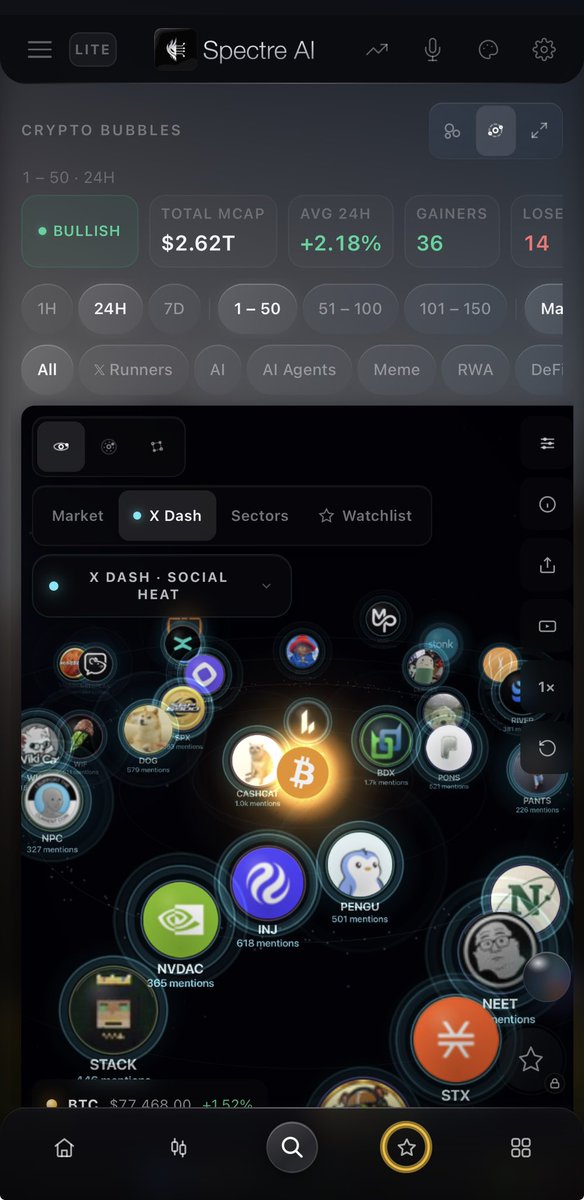 Spectre__AI's tweet photo. @elliotrades Hi Ellio. We are here. https://t.co/Wn0pPfYncj