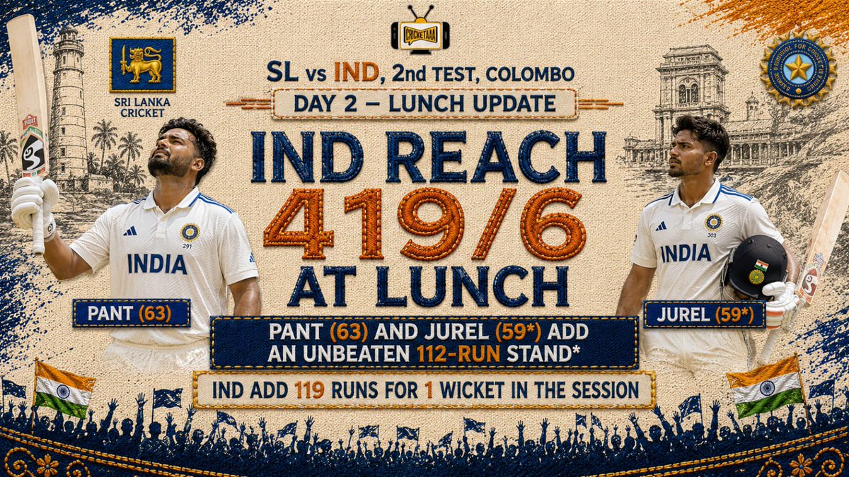 cricketaaaaaa's tweet photo. Sri Lanka versus India 🇱🇰🇮🇳 | 2nd Test

Lunch Update 🏏

India reach 419/6 at Lunch, with a strong lower-order fightback on Day 2.

#SLvIND #SriLankaVersusIndia #TeamIndia #Cricket #TestCricket https://t.co/pjNfnovlHe