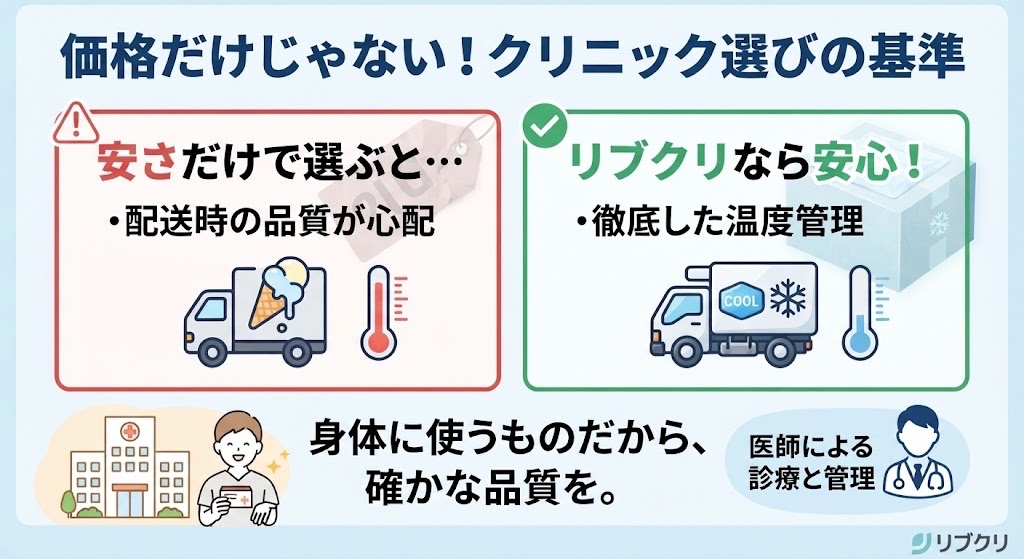 libcli_official's tweet photo. 価格だけじゃない！クリニック選びの基準
最近“安いマンジャロ”が増えてるけど、実はかなり大事なのが『配送方法』🚚‼️ 温度管理が必要な薬だからこそ、保管・配送体制は意外と重要なんです⚠️ 価格だけじゃ分からない部分、結構ありますよね🥺💡 大切な身体に使うものだからこそ、安心できるクリニックを選びませんか？✨
#マンジャロ 
#GLP1