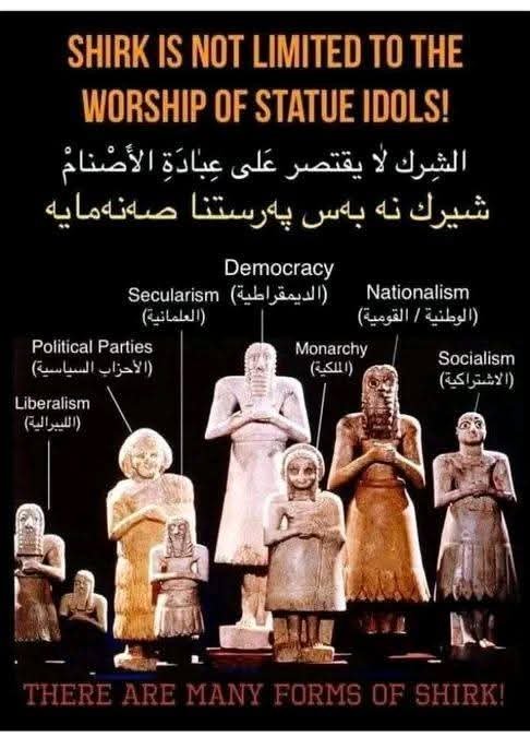 shia_notes's tweet photo. The forms of shirk https://t.co/JPCp9zEknN