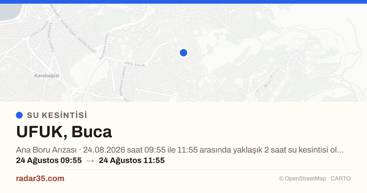 Radar35com's tweet photo. 💧 SU KESİNTİSİ — UFUK, Buca

Ana Boru Arızası · 24.08.2026 saat 09:55 ile 11:55 arasında yaklaşık 2 saat su kesintisi olacaktır.

#İzmir #Buca #SuKesintisi #İZSU

https://t.co/o5M1Iat6MP https://t.co/rOGYI6N86Z