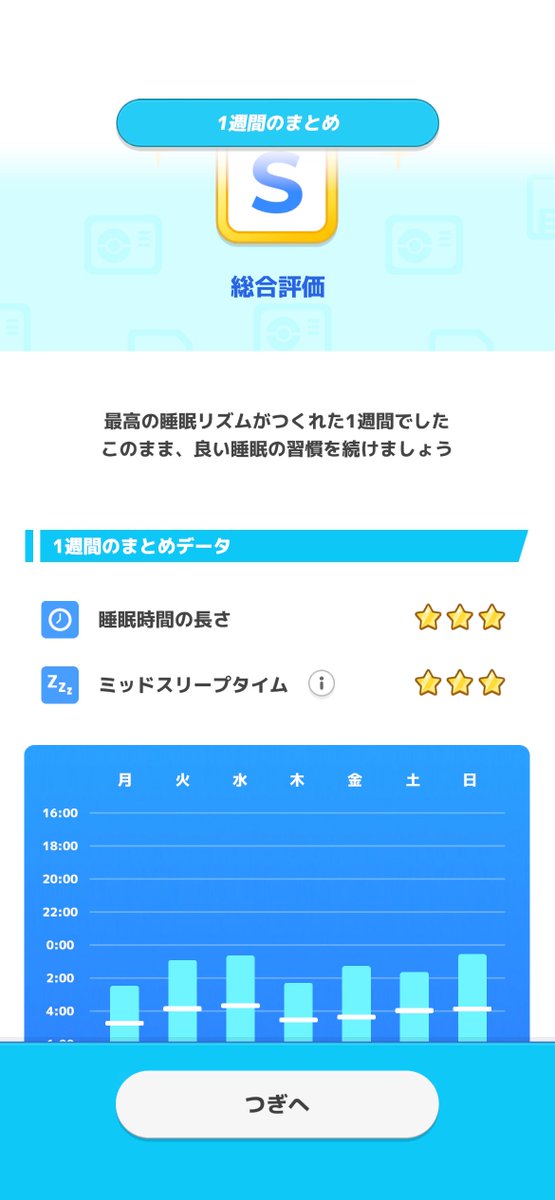 nekoohji's tweet photo. すごいガタガタしてるな？
しかしSだとぉ判定甘くない？ https://t.co/8fFcj53moQ