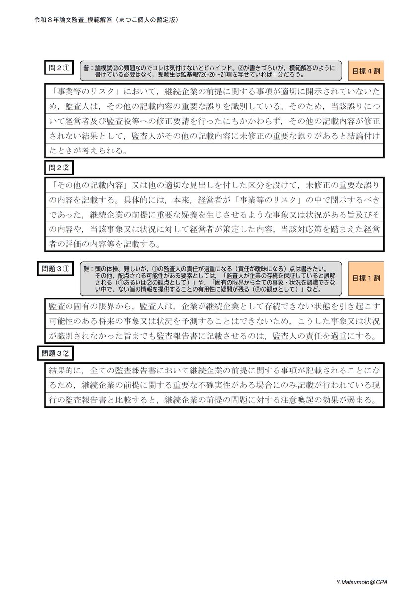 CPA_ykmtsmt's tweet photo. お待たせしました🙇
まつこ個人の暫定版模範解答を上げておきます。
あくまで「暫定版」です。これから他講師との擦り合わせをしていく中で加筆・修正を行う可能性があります。特に、第1問の問題2-問1及び問2の「②記載内容」についてはその可能性が高いです。
※なるべく早く確定版を公表します https://t.co/GQ3SRNeIsv