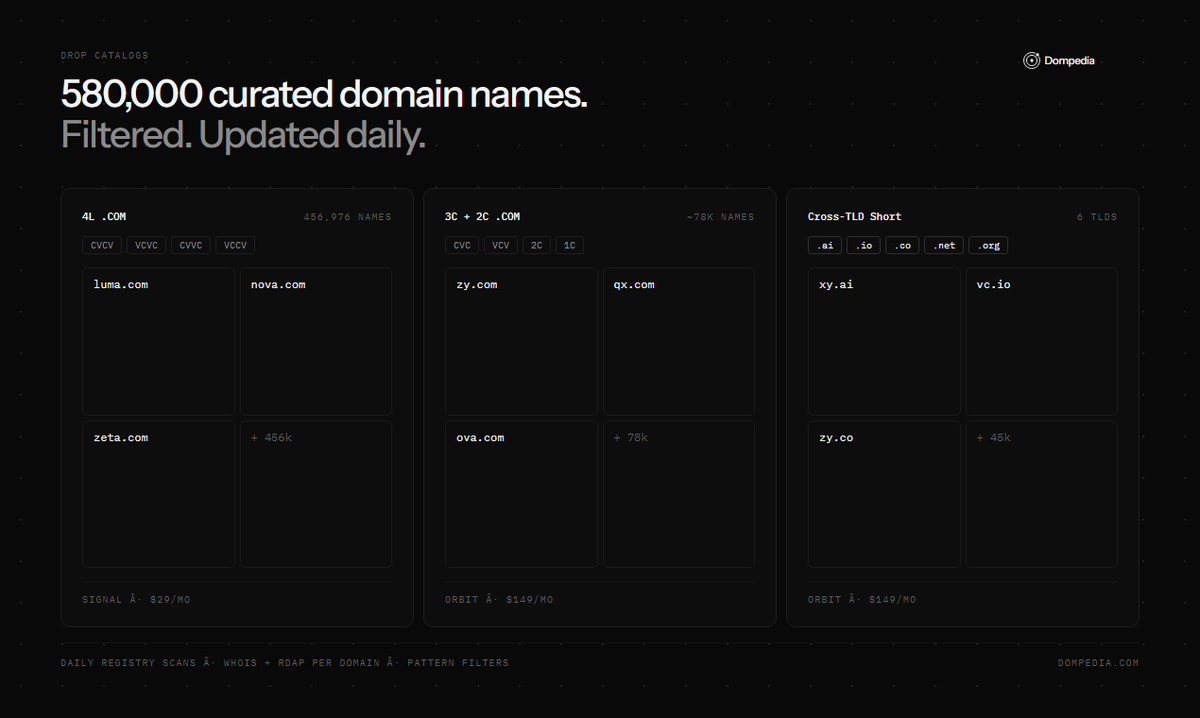 dompedia's tweet photo. Give a upvote ( Just Launched ) 

https://t.co/1jrLEyI793

#Buildinpublic #startup #domain #devtools https://t.co/ezdzj94uXb