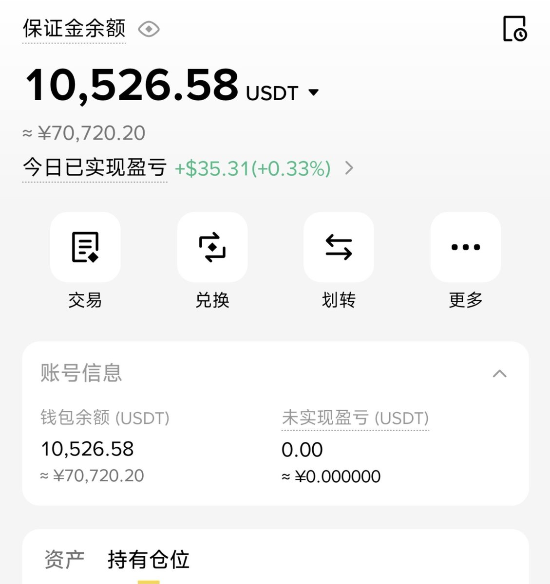 helusizn's tweet photo. 15u到10526u，目前完成700倍，再翻倍15倍达成初步目标一万倍，再翻70倍达成终极目标500w https://t.co/c0GPudKoDy