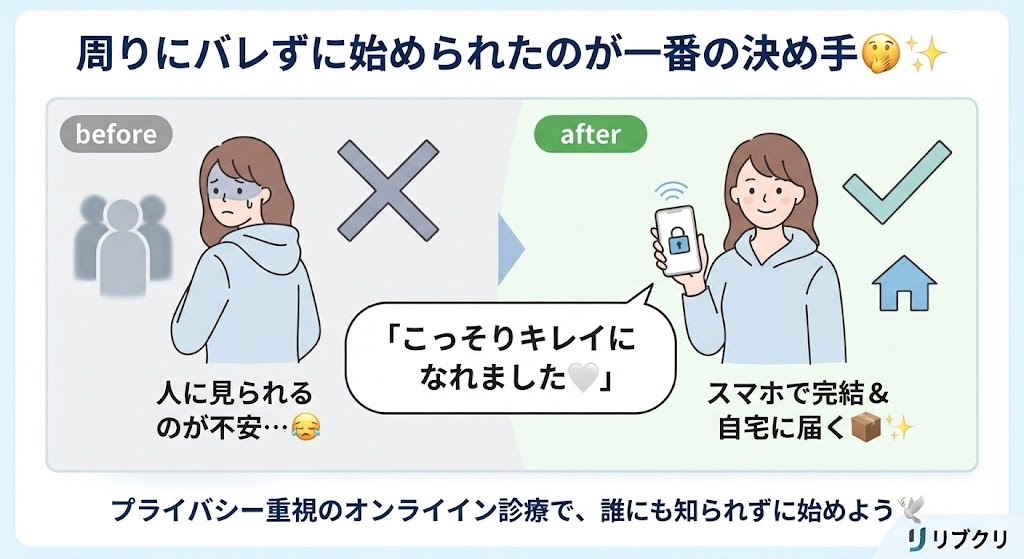 libcli_official's tweet photo. 「周りにバレずに始められたのが一番の決め手」
クリニックに通うところを人に見られたくない、誰にも知られずにこっそりキレイになりたい…そんなお悩みを抱えていませんか？🤫
リブクリのオンライン診療なら、スマホ完結でプライバシーもバッチリ守られます📦✨ 自宅に届く梱包への配慮も嬉しいポイントです🤍
#オンライン診療 
#マンジャロ