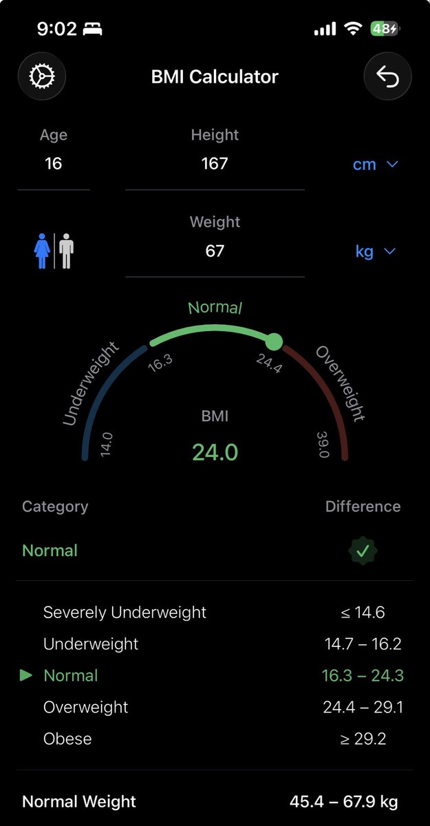 panabunni's tweet photo. bruh im 167cm tall, weight 69kg and ill have a “normal” bmi at 67kg💔 https://t.co/fHHsevVHuC