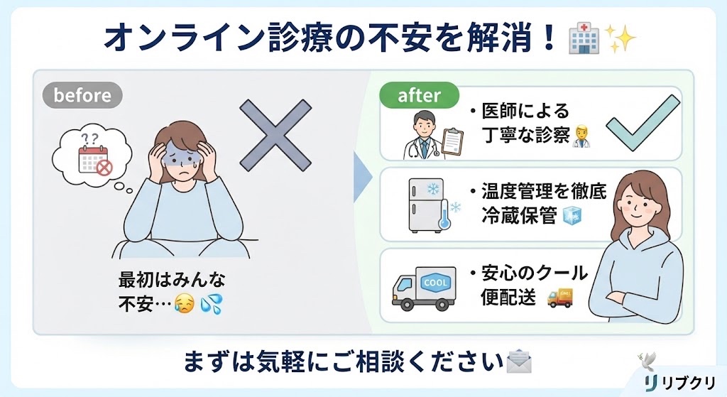 libcli_official's tweet photo. オンライン診療の不安を解消！
「オンライン診療ってちょっと不安…」実は最初にそう相談される方、かなり多いです🥺💦
リブクリでは、みなさまに“安心して続けられる環境”を大切にしています🏥✨
🌱リブクリの安心ポイント
・医師による丁寧な診察 🧑‍⚕️
・温度管理を徹底した冷蔵保管 🧊
・安心のクール便配送 🚚
まずは気軽にご相談ください📩
#オンライン診療 
#マンジャロ 
#GLP1