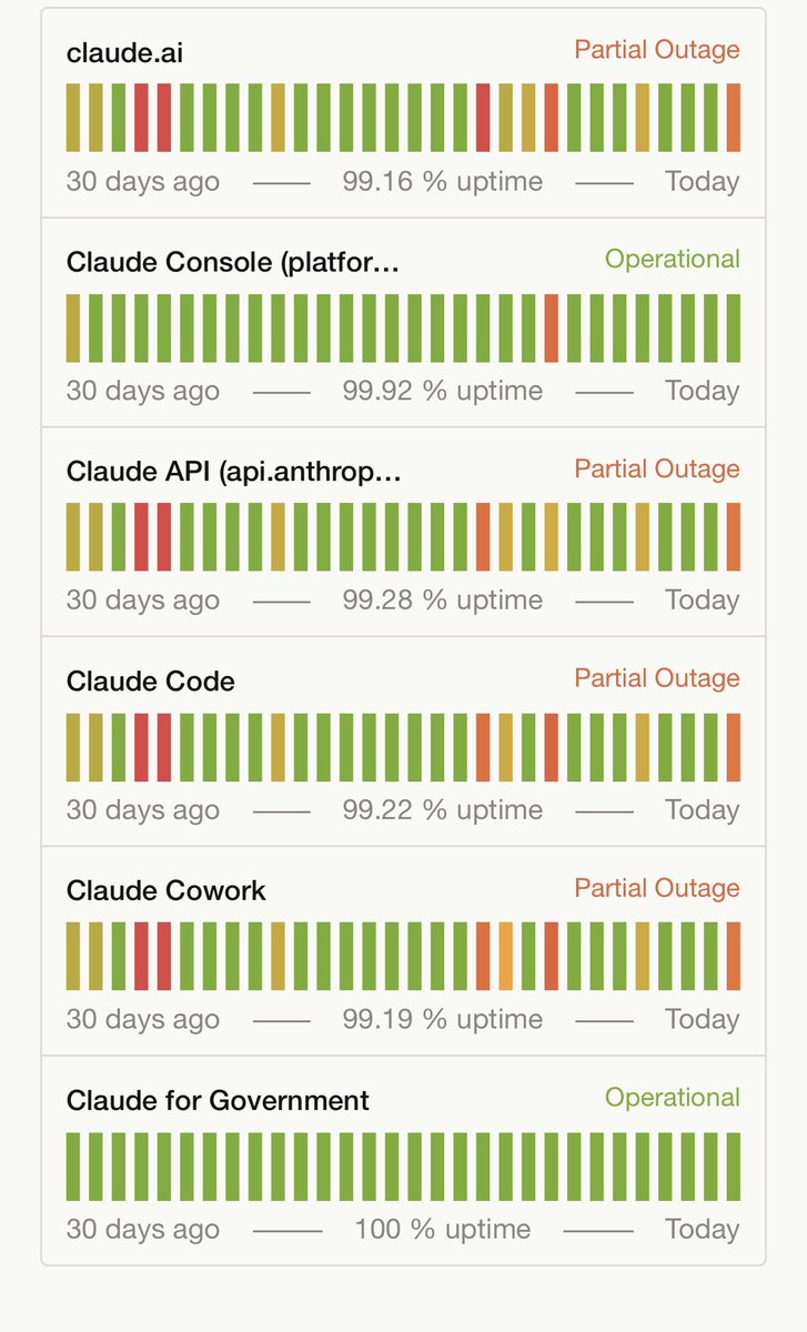 ns123abc's tweet photo. 🚨CLAUDE IS DOWN

Anthropic status reports elevated errors across Mythos 5, Fable 5, Opus 5, Opus 4.8, plus “other models”

Affecting the Claude app, the API, Claude Code, and Cowork https://t.co/ulstHVJfLx