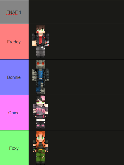 wrightrucy's tweet photo. very important tier list #nqh https://t.co/0fouOm4qEn