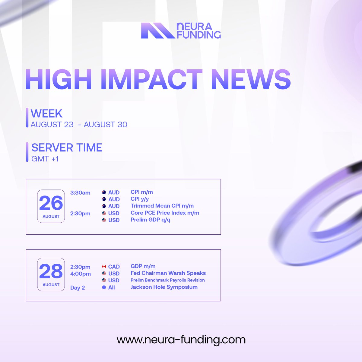 Neurafunding's tweet photo. 📅 High Impact News

Plan your trades, manage your risk, and stay prepared before the market moves.
Trade the plan. Respect the risk. Stay disciplined. 

#NeuraFunding #ForexNews #EconomicCalender #Trading https://t.co/RSXpgoQZe1