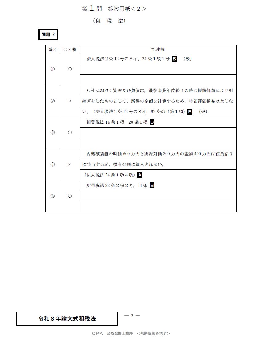 cpa_kairi's tweet photo. お待たせしました。
令和８年論文式租税法の解答（確定版）になります。
これからCPAの公式でアップされますが、内容は同じになります。
全体的に難易度は易化しましたが、気になる点が色々ありましたので、解答速報にてコメントします。 https://t.co/KlFb3FBk42