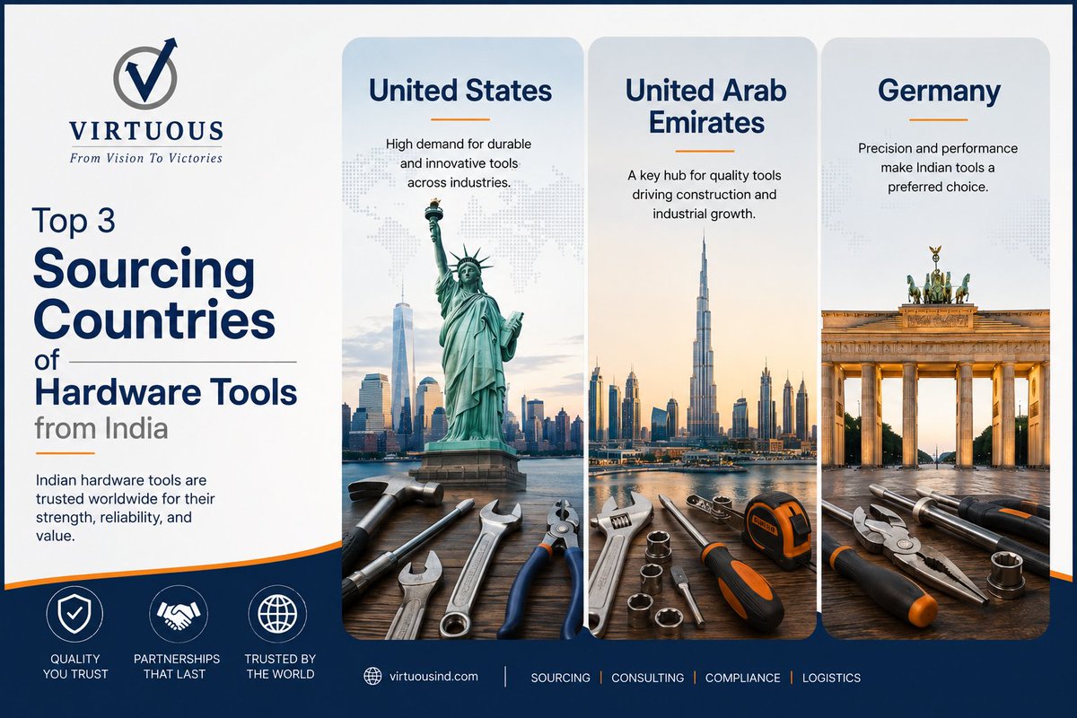 Virtuous_Group's tweet photo. Germany. United States. United Arab Emirates.

Three strategic markets. One growing opportunity: reliable, high-quality hardware tools from India.

Looking to source hardware tools from India? Let’s start the right conversation.

Connect @ https://t.co/eBtMGV8BS0

#GlobalSourcing https://t.co/yvRr1BCIEK