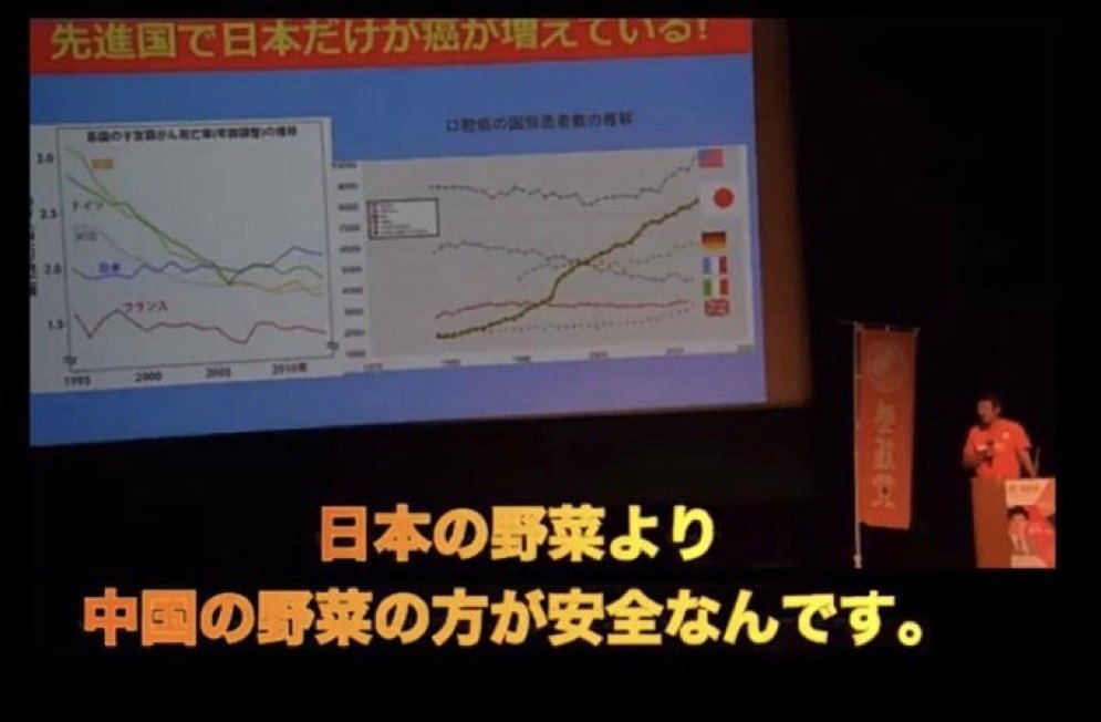 arusu752's tweet photo. 中国
白菜をホルムアルデヒドに浸して出荷、当局が緊急調査に乗り出す
「発がん性物質まみれ」
VS
日本　参政党
「日本の野菜より中国の野菜の方が安全なんです」

参政党が与党になったら「日本より安全な」中国の野菜を大量輸入するのかな？

どこが日本人ファースト？
https://t.co/9uKnULZJtd… https://t.co/Jeay3hK77J