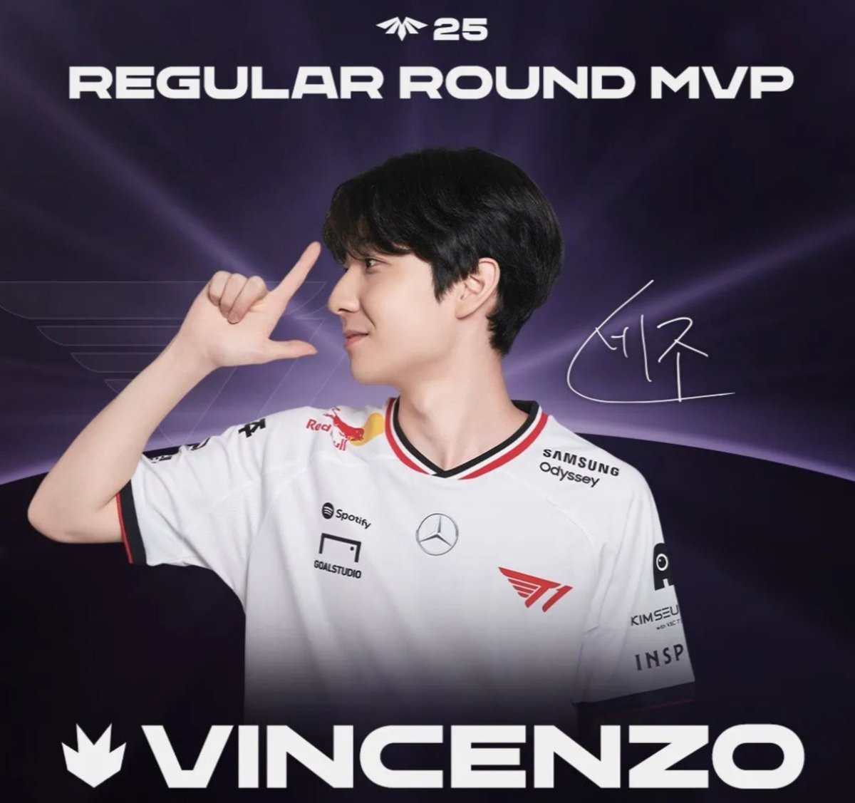leefakerism's tweet photo. I cant believe the same guy who got best LCK CL jungler and regular round mvp last year is getting put on adc today and was not able to play this year... DRX is crazy... https://t.co/XWprvT8sjb