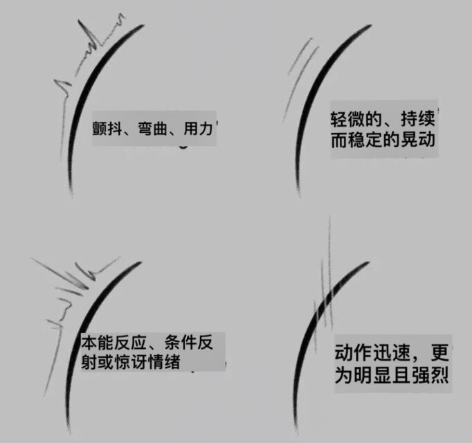 Poca2381's tweet photo. 终于看到正经教程了 https://t.co/kFbmhpZIly