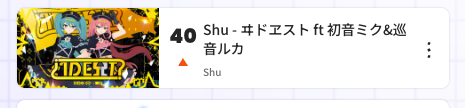 shu_horiike's tweet photo. あと40分で集計が終わります！！！！！！！！！
もうガチのラストスパート最後です
大苦戦の中でしたが、最後まであと1いいね、1マイリスが順位に大きく影響すると思います！どうか最後の大騒ぎと拡散をよろしくお願いします！
https://t.co/hdcVcFyNvf https://t.co/1R0bA3M3LG