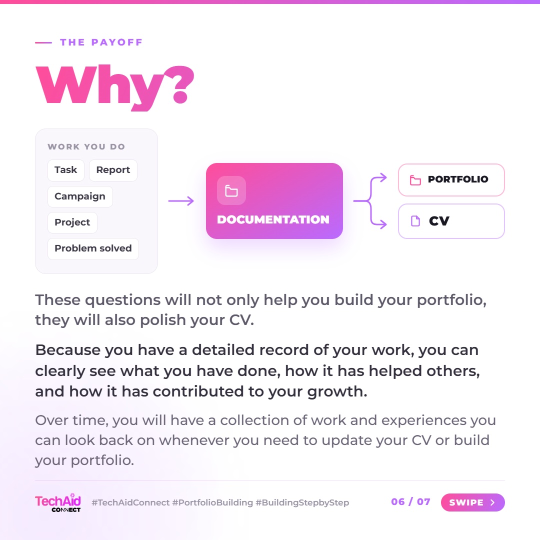 TechAidConnect's tweet photo. Don't wait until your next application to start remembering what you've done.
#TechAidConnect #PortfolioBuilding #BuildingStepbyStep https://t.co/ydJ5JciZDP