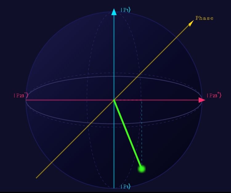 Dado50449061's tweet photo. That’s how it works for me in #finite #fields and how about you? https://t.co/8Rawxt5BfB