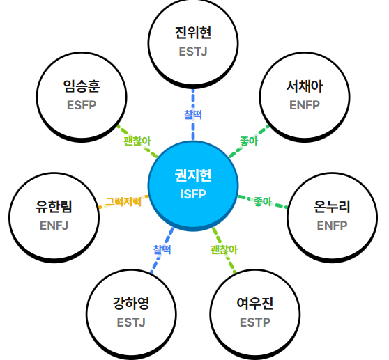 uung208225's tweet photo. ...? https://t.co/rxRoo39Qk0