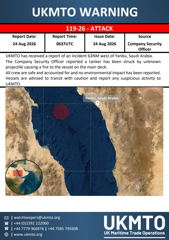 UKMTO WARNING 119-26