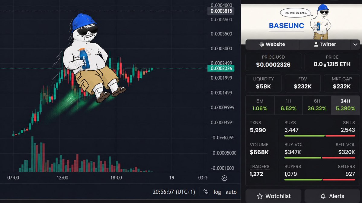 BitBian's tweet photo. @BaseUncOnBase https://t.co/t6Td3EsQzB