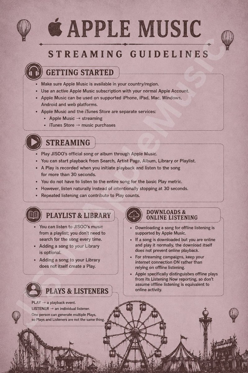 JISOOAppleMusic's tweet photo. APPLE MUSIC STREAMING GUIDELINES 

Follow : @JISOOAppleMusic 

#JISOO #CLICK https://t.co/WSizBInrjs