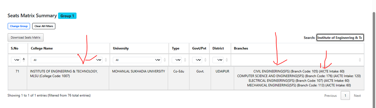 murarilal83's tweet photo. @AICTE_INDIA Can someone please verify whether IET, MLSU (Institute of Engineering &amp; Technology, Mohanlal Sukhadia University) is AICTE-approved for https://t.co/zfjQ4zg8SO? https://t.co/vsdG6Sk0Ld