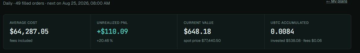 notaflowerpot's tweet photo. 11$ par jour
49 exécutions
538$ investis
0.06$ de fees payés

Le tout en utilisant https://t.co/ycJciqUWSv sur @HyperliquidX https://t.co/DZy3P13te7