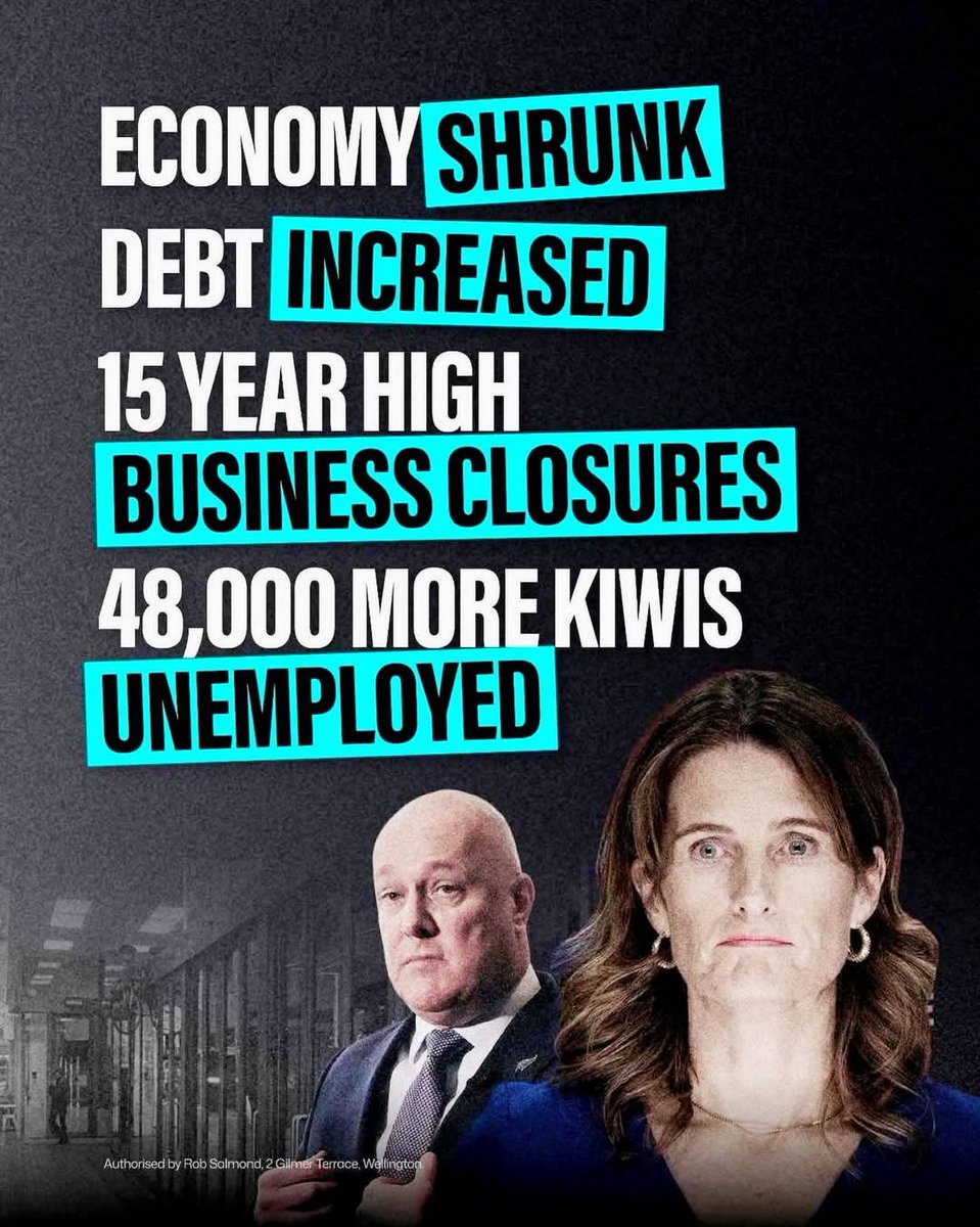 meco78526's tweet photo. National can’t argue with the facts: under their watch the economy has shrunk, and the cost of living is worse for New Zealanders. https://t.co/R9ksJ81PVc