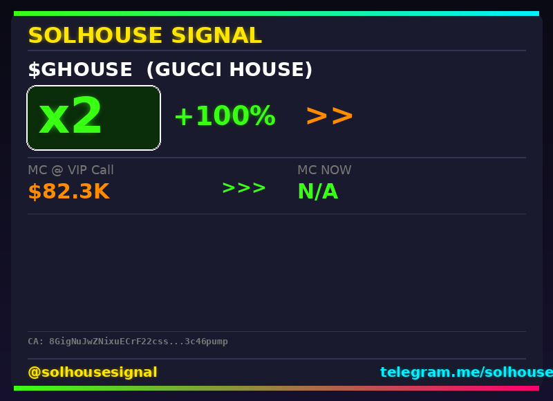 solhousesignals's tweet photo. $GHOUSE (GUCCI HOUSE) 2x β
π MC: $162.6K | Liq: $32.3K
π΅ Vol 24h: $408.8K
π Buys/Sells: 1,586 / 1,367
π CA:
8GigNuJwZNixuECrF22cssjHMaBr76nyZFXb3c46pump
π€ Full scan + chart β link in bio
#GHOUSE #solhousesignal #solana #bullish #gem https://t.co/J98ooy4PMs