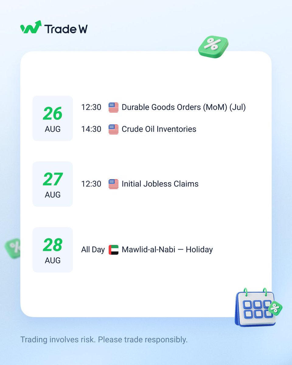 TradeW_Global's tweet photo. Big week for US data. ๐
Weโve got consumer confidence, GDP, and housing and jobs data on the calendar โ so thereโs plenty to watch as the week unfolds.
Save this for later and stay ahead of the moves. ๐
#TradeW #EconomicCalendar #MarketUpdate #StepInStackUp https://t.co/qSks4nDHYZ