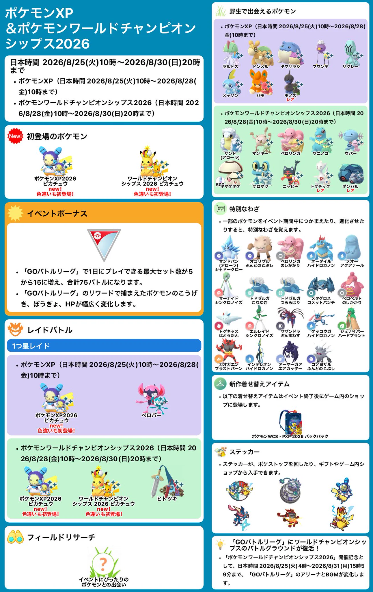 ポケモンGO攻略情報＠ポケマピ on X: 