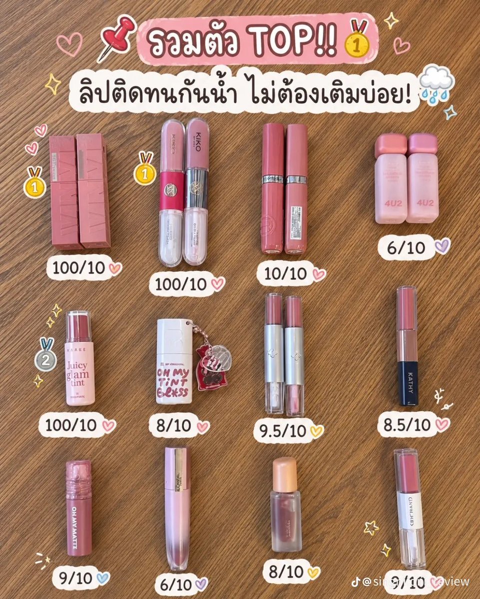 kuyhee25's tweet photo. รวมลิป สวย ติดทนนาน
#ลิป #LaCasaDeLosFamososMéxico 
#GranHermanoGeneraciónDorada #gtavıleak https://t.co/L6yewfIdnW