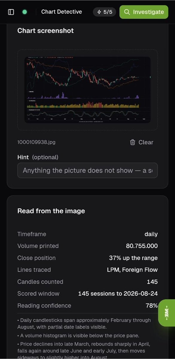 bandarmetrics's tweet photo. Next Update : Search Stock by Chart 

Nantinya, kalian bisa mencari tahu saham apa yang ada di sebuah gambar hanya berdasarkan chart-nya.

Tidak perlu memasukkan ticker, tidak perlu mencantumkan harga, bahkan tidak perlu menampilkan indikator. Cukup grafiknya saja.

Sebenarnya fitur ini sudah kami kembangkan sejak jauh-jauh hari. Namun, saat ini kami masih fokus menyelesaikan beberapa update lain yang lebih urgent.

Stay tuned. Update ini akan segera hadir di website kami.

https://t.co/rdjHkYNpkT